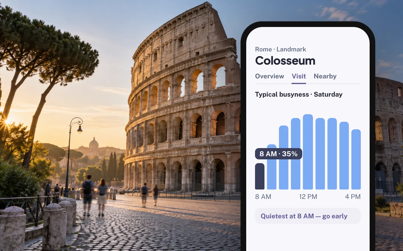 BestTime forecast for the Colosseum on a phone: typical busyness on Saturday, quietest at 8 AM.