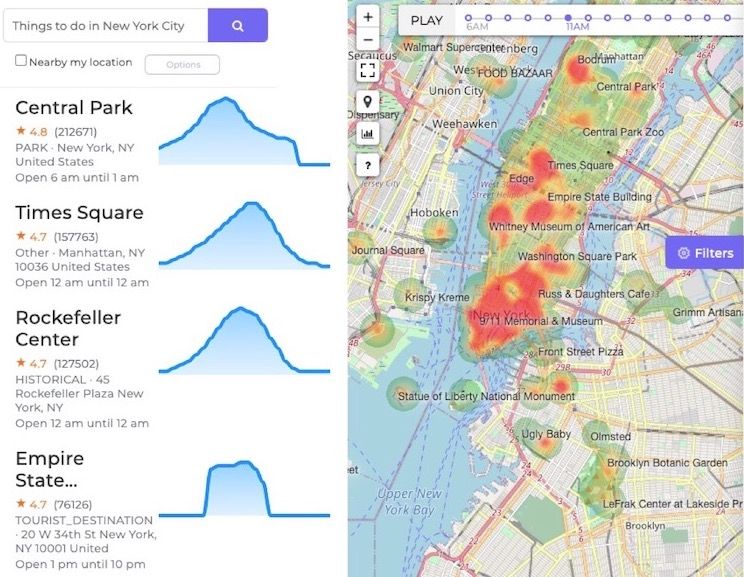 BestTime map of New York City with a heatmap of busy venues and a list of attractions with their daily busyness curves