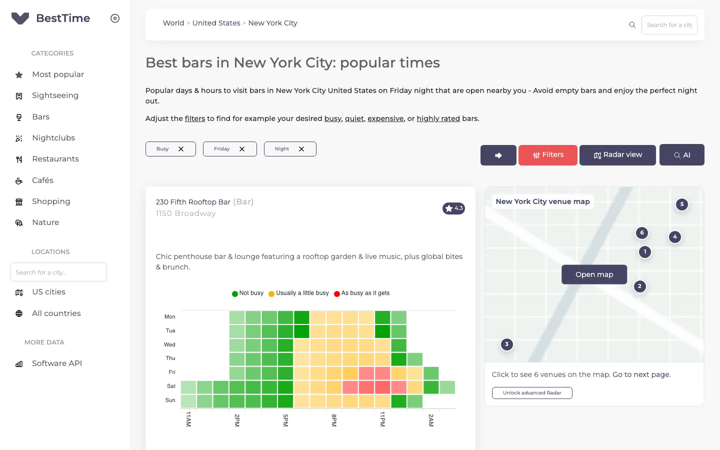 BestTime city guide for New York City bars filtered to Friday night and busy